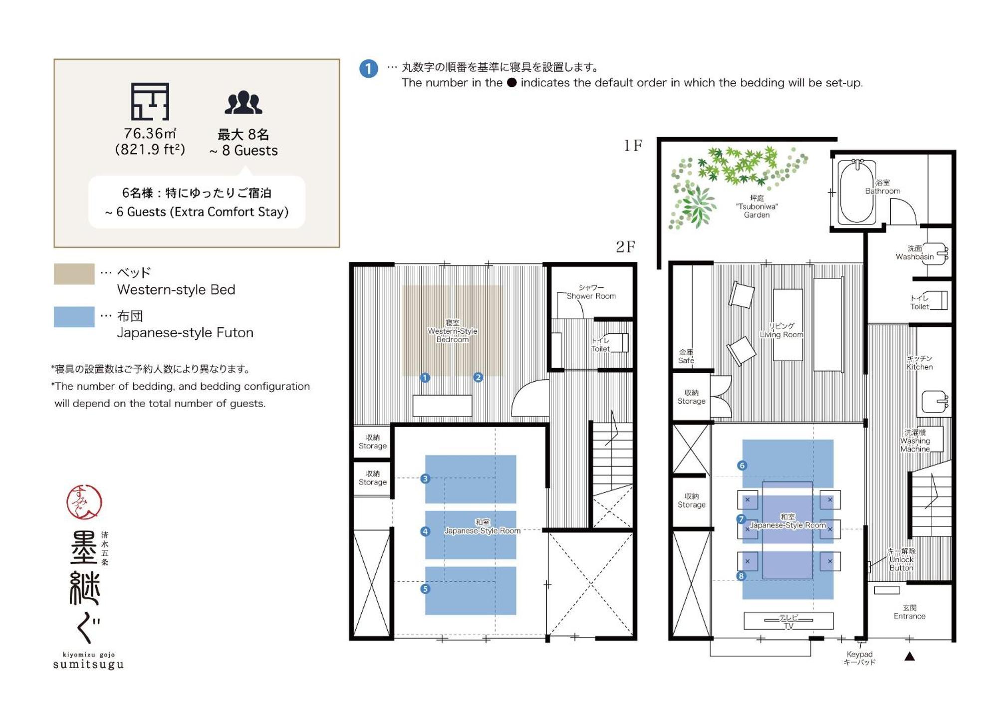 הוילה קיוטו Sumitsugu Machiya House מראה חיצוני תמונה